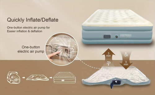 Air Mattress with Built-In Electric Pump - GEOMART